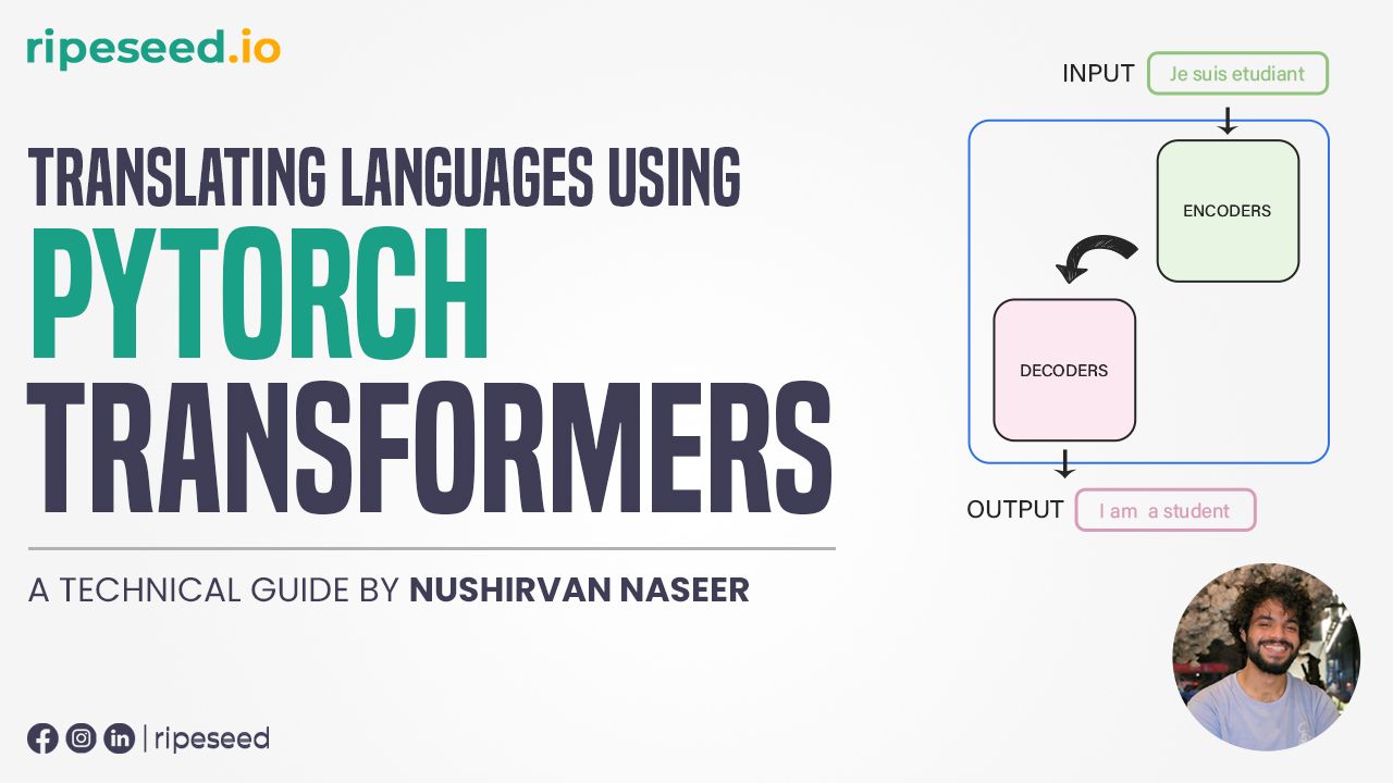 Translating Languages using PyTorch Transformers